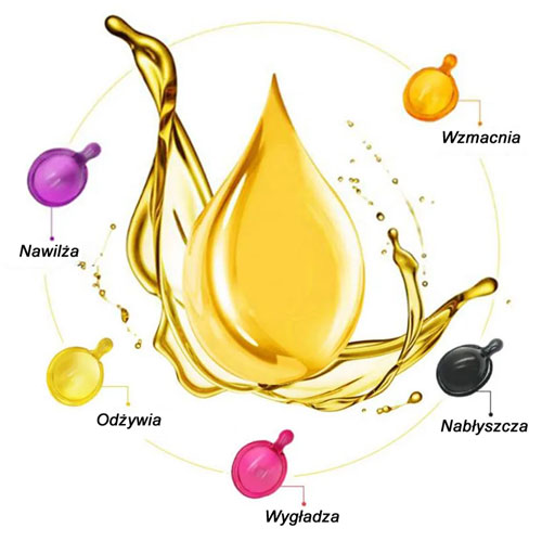 Glovis Hair Vitamin Oil 